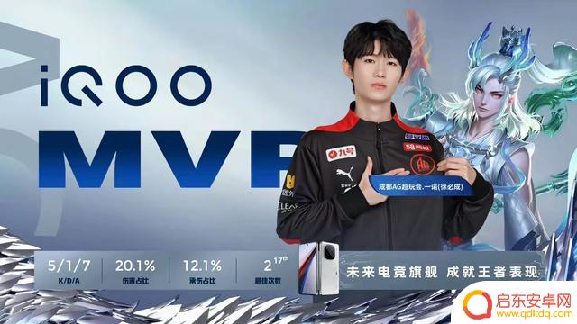 AG3-0TKL,提前锁定S组!轩染赛后采访:我们都是独具特色的球队!