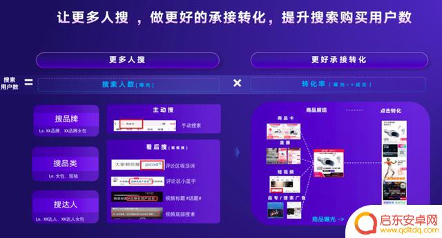 抖音关于搜索流量(抖音关于搜索流量的视频)