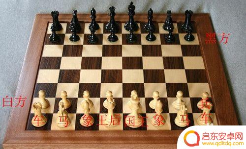 国际象棋怎么能赢 国际象棋规则入门教程