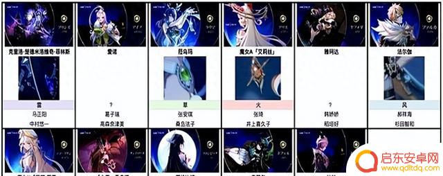 【原神】版本6.0：挪德卡莱的11位全新角色介绍及抽卡攻略！