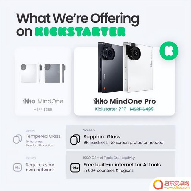 全新发布的4英寸全面屏手机,引起轰动!