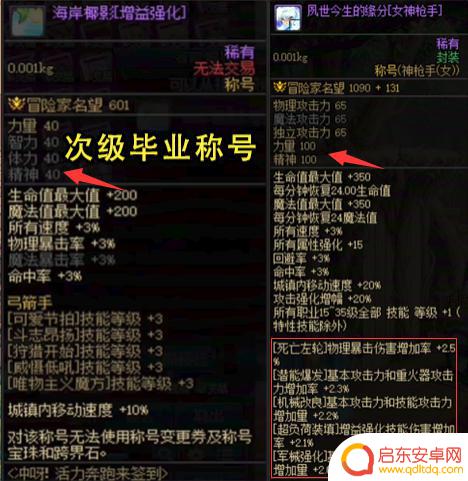 DNF：成功获得奔跑3级buff称号！6个关键细节需要注意，推荐最适合的职业是？