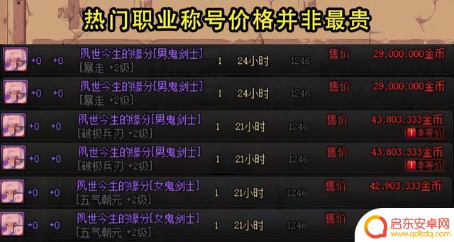 DNF：成功获得奔跑3级buff称号！6个关键细节需要注意，推荐最适合的职业是？