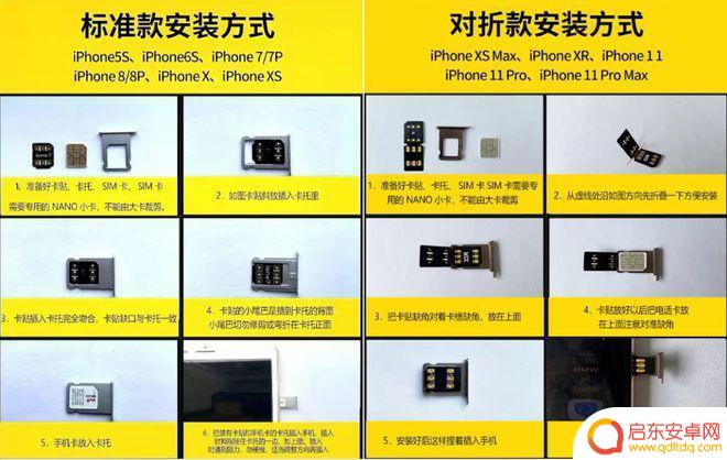 苹果手机的卡怎么样激活 iPhone卡贴激活困难怎么办