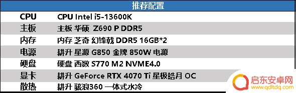 Steam持续喜加一！耕升RTX 40系带领玩家领略多样游戏之美！