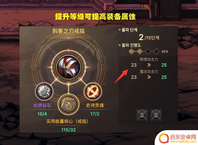DNF：新版本玩法曝光！深渊模式+喂养模式，双倍惊喜双倍快乐