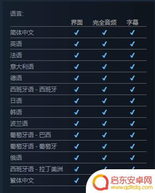 国内玩家有福了！Steam《守望先锋2》确认支持简中