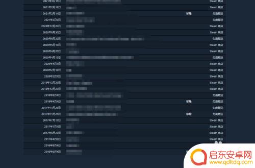 steam怎么看入库游戏 如何查看Steam游戏购买入库时间