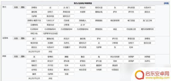 怎么看明日方舟新干员 明日方舟人物图鉴获取方法