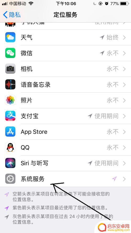 苹果手机怎么标记定位功能 iPhone状态栏中如何显示定位图标