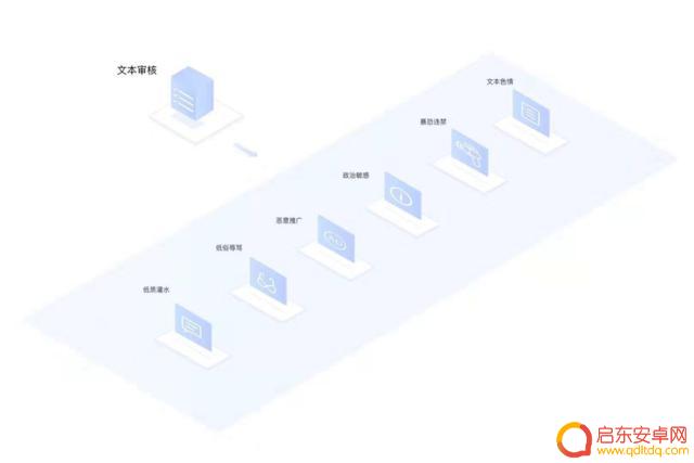 抖音怎么写拒绝赞(抖音怎么写拒绝赞赏的话)