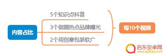 抖音怎么写拒绝赞(抖音怎么写拒绝赞赏的话)