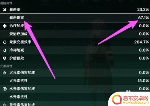 如何计算原神暴击伤害比例 原神暴击伤害计算方法