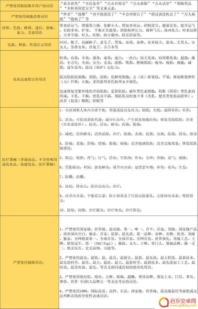 抖音怎么写拒绝赞(抖音怎么写拒绝赞赏的话)