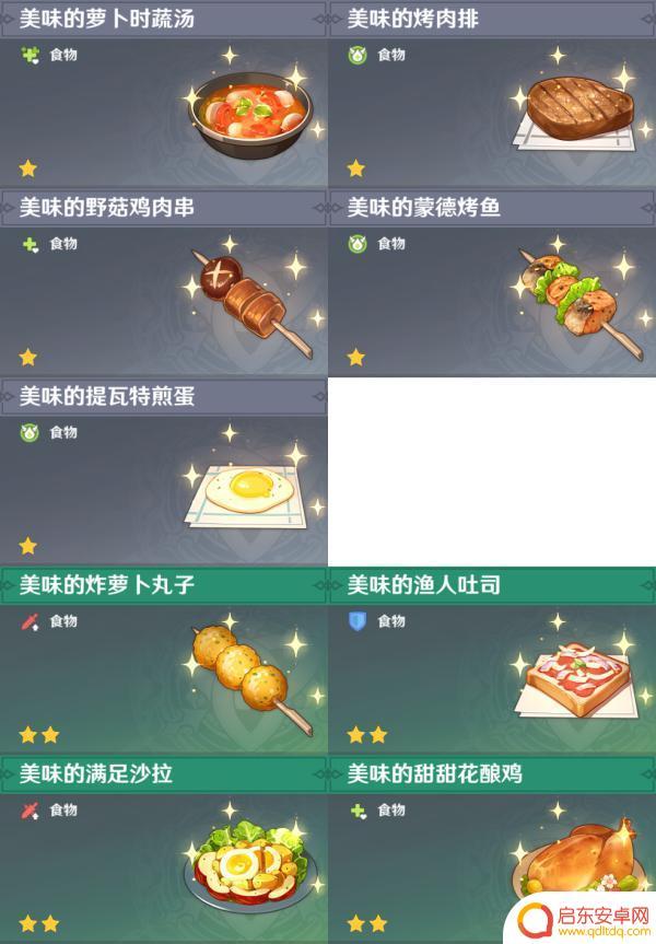 原神料理食谱获取 原神全料理获取攻略心得体会