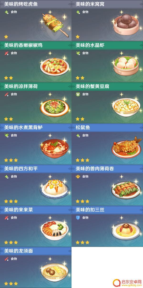原神料理食谱获取 原神全料理获取攻略心得体会