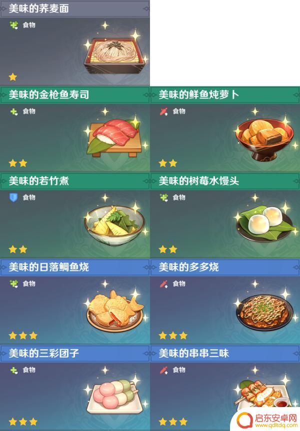 原神料理食谱获取 原神全料理获取攻略心得体会