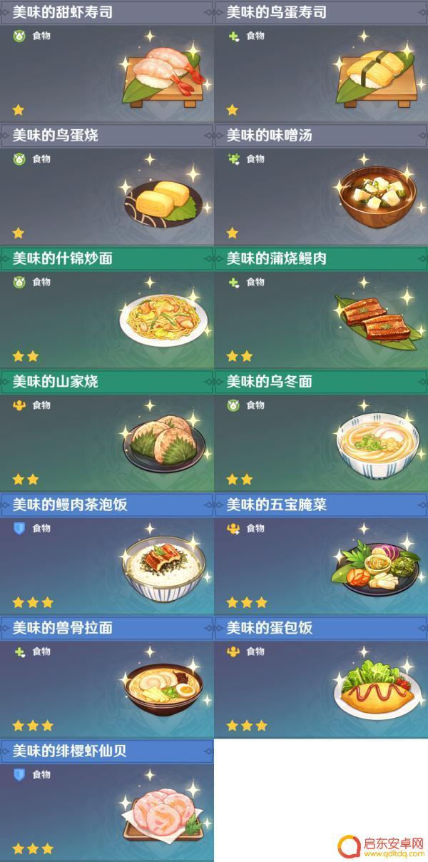 原神料理食谱获取 原神全料理获取攻略心得体会