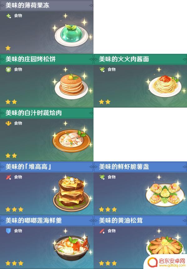 原神料理食谱获取 原神全料理获取攻略心得体会