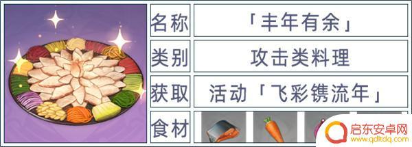 原神料理食谱获取 原神全料理获取攻略心得体会