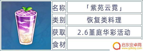 原神料理食谱获取 原神全料理获取攻略心得体会