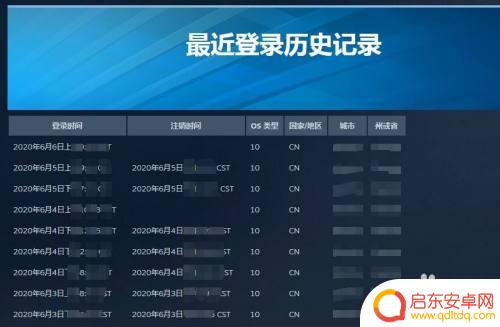 steam里面ip Steam登录日志怎么查看IP地址
