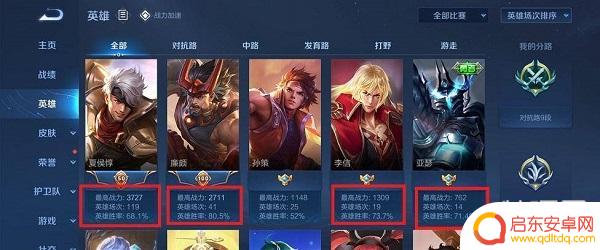 王者荣耀如何测试本命英雄 王者荣耀本命英雄怎么培养