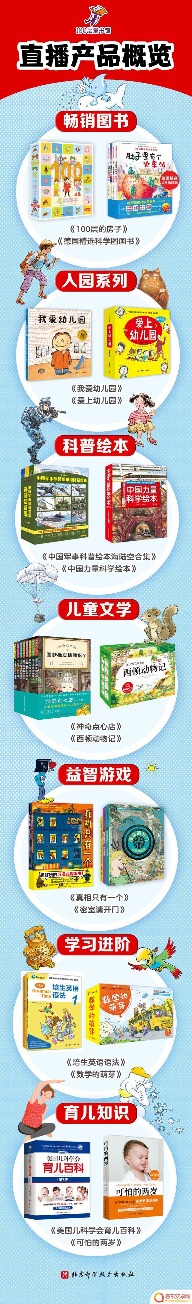 今天中午抖音直播(今天中午抖音直播的四个小矮人是谁)