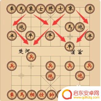 象棋棋怎么走 中国象棋棋谱图解