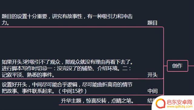 抖音背景地图怎么设置(抖音背景地图怎么设置的)