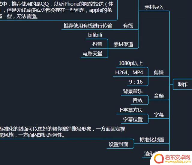 抖音背景地图怎么设置(抖音背景地图怎么设置的)