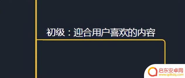 抖音背景地图怎么设置(抖音背景地图怎么设置的)