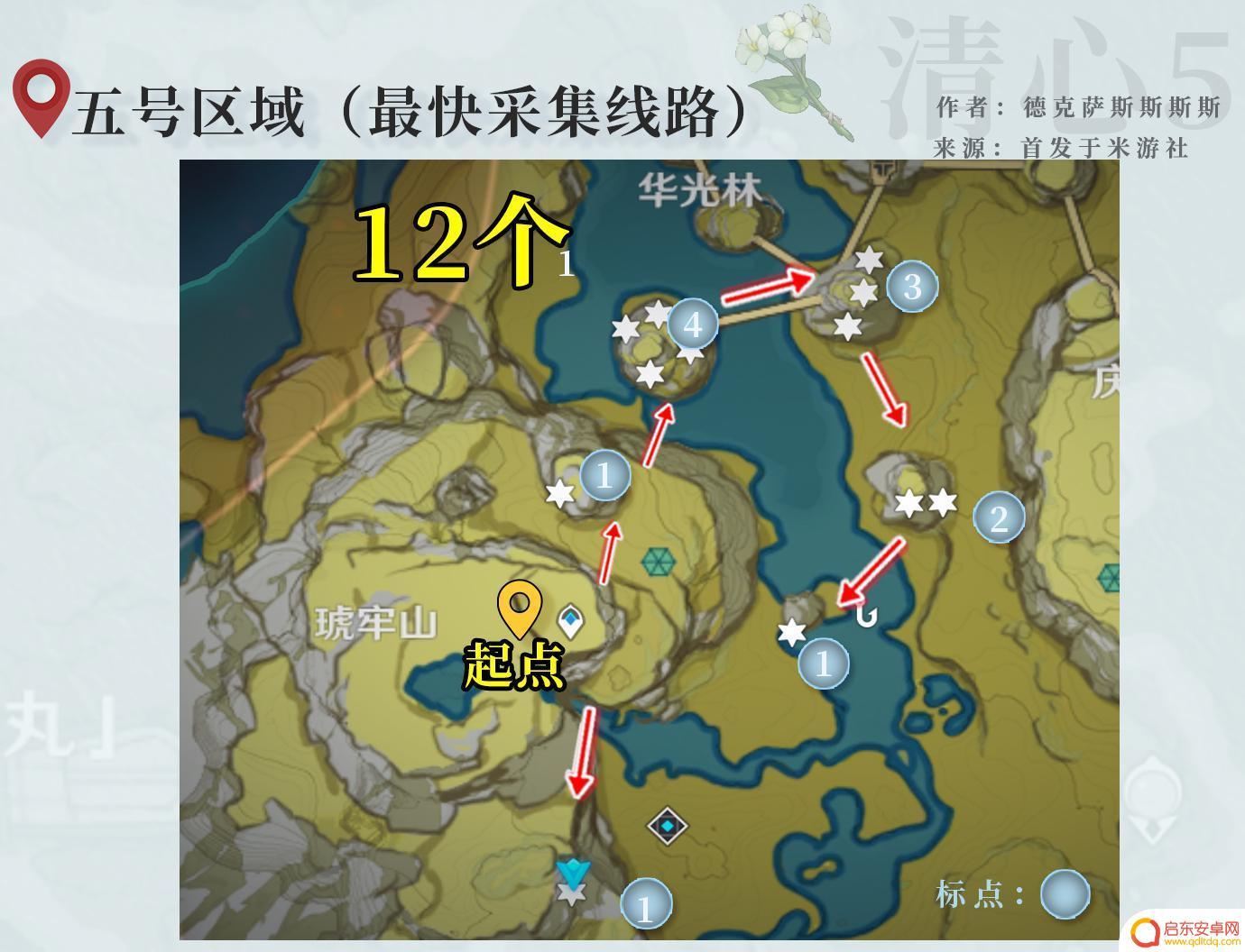 原神魈周本材料获取方法及用途详解