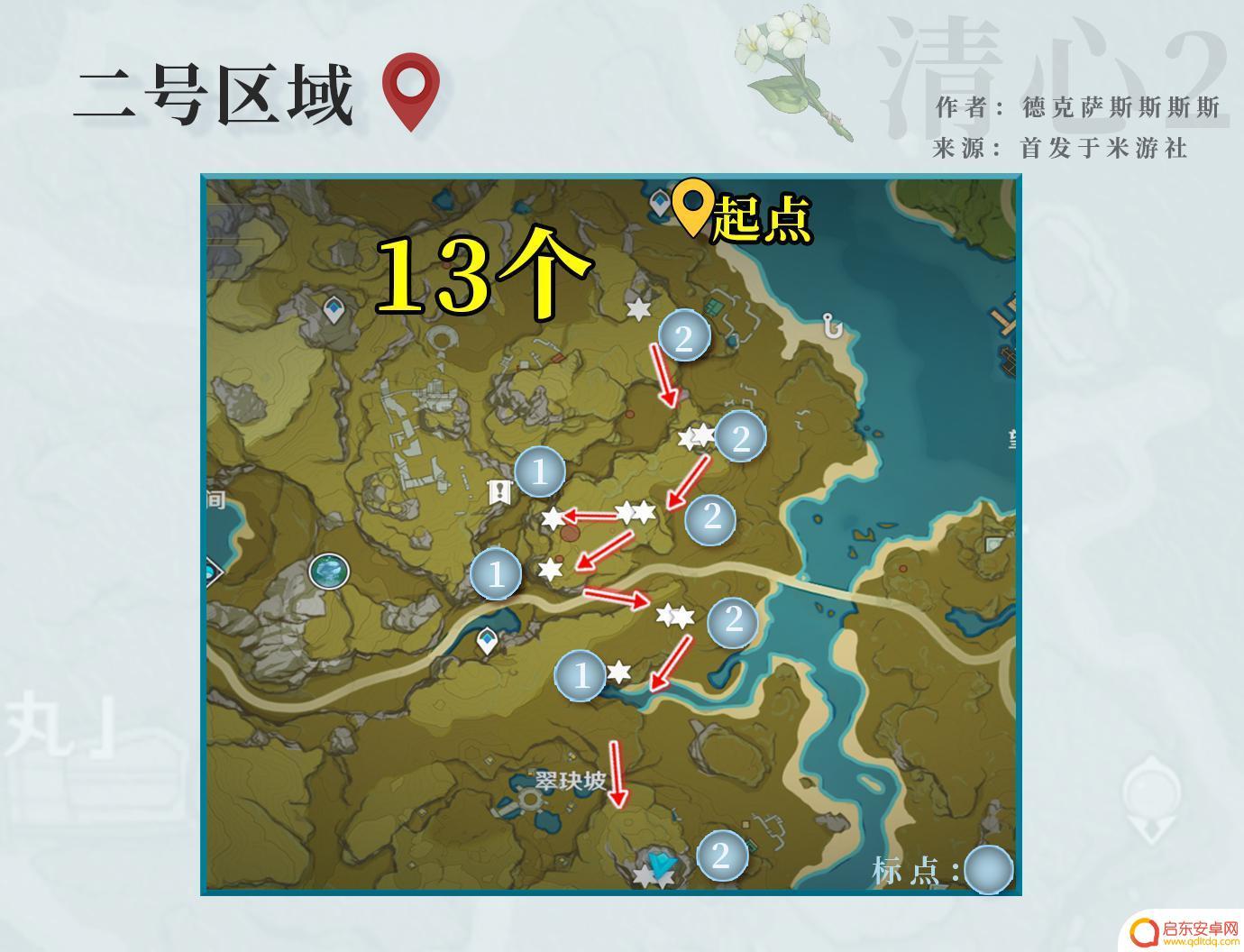 原神魈周本材料获取方法及用途详解
