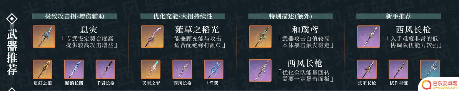 原神 申鹤武器 申鹤武器和圣遗物搭配推荐