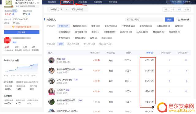 抖音新手首播时间(抖音新手运营从哪开始学)