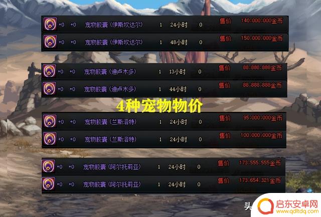 DNF:10年了终于圆梦!7大绝版联动宠物可交易,二次元玩家福音