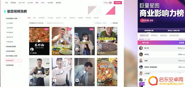 抖音星图等级要求(抖音星图升级)