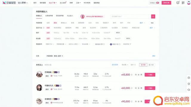 抖音星图等级要求(抖音星图升级)