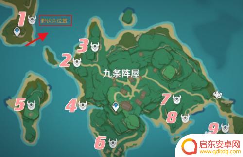 原神什么是野伏众 原神野伏众攻略怎么玩
