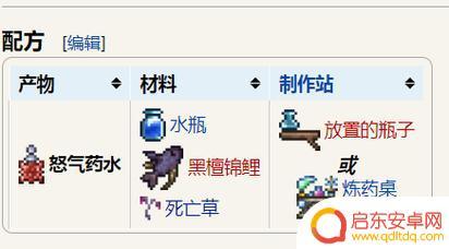 泰拉瑞亚闪鳍锦鲤有什么用 泰拉瑞亚闪鳍锦鲤怎么获得
