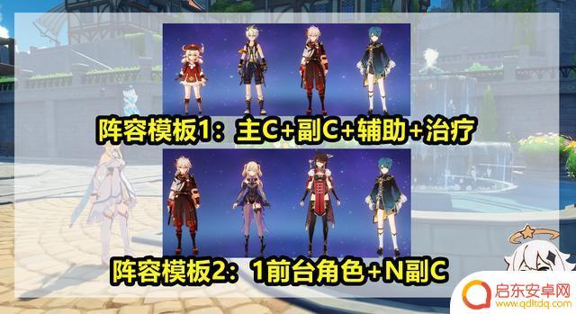 原神队伍搭配表新手 《原神》新手必看配队方案分享