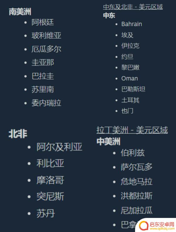 Steam低价区覆灭 /《都市:天际线2》优化如约翻车