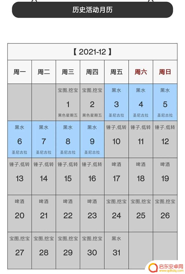 抖音末日生存挑战(抖音末日生存挑战怎么玩)