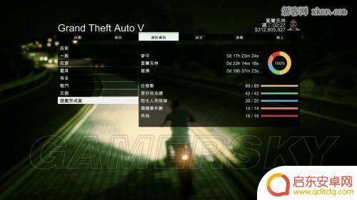 gta5竞技场等级怎么修改(gta5竞技场等级怎么修改的)