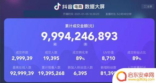 抖音同城直播怎么收费(抖音同城推广怎么收费)