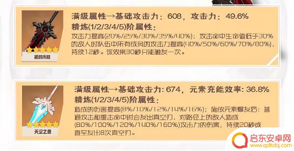 原神迪鲁克装备 迪卢克武器选择优先级一览及详解