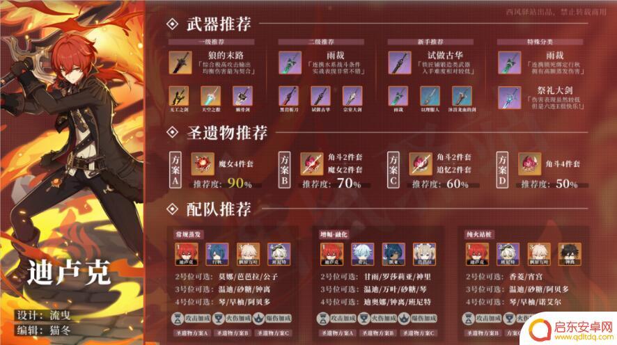 原神迪卢克五星武器推荐 原神迪卢克最适合的五星武器是什么