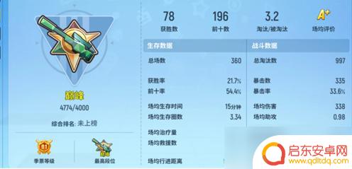 香肠派对卡等级排序 《香肠派对》游戏中的段位等级有哪些