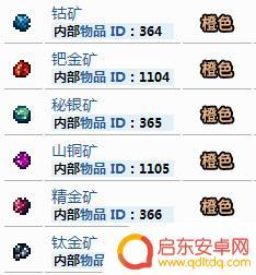 泰拉瑞亚肉后镐 泰拉瑞亚肉后稿子的制作顺序